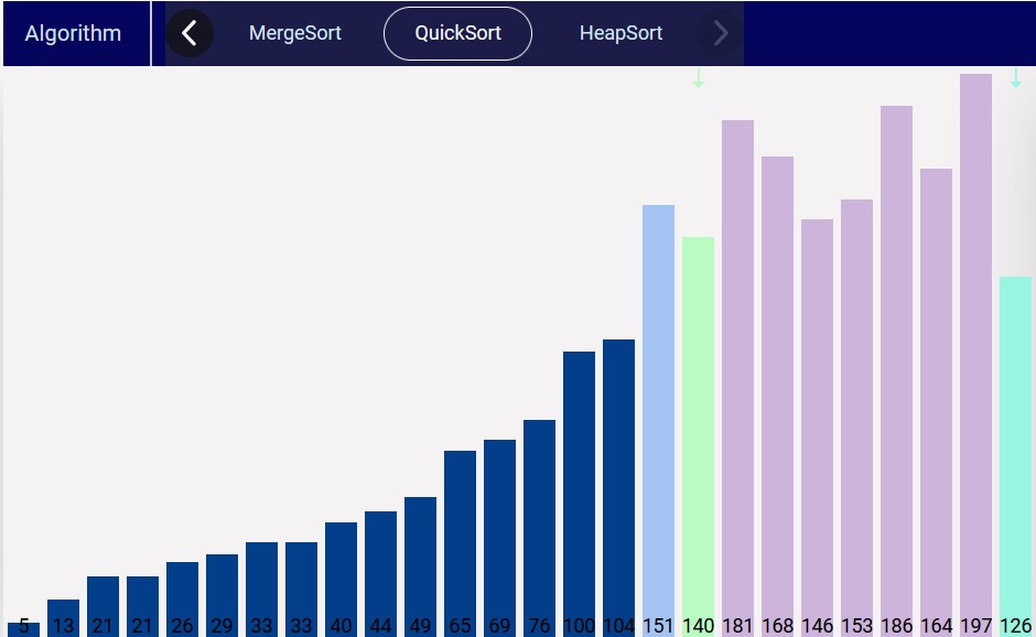 Sorting Visualizer